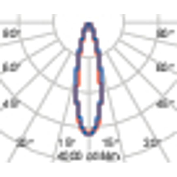 TYK+ 10 7 C/M RGBW ANTHRACITE DMX image 5