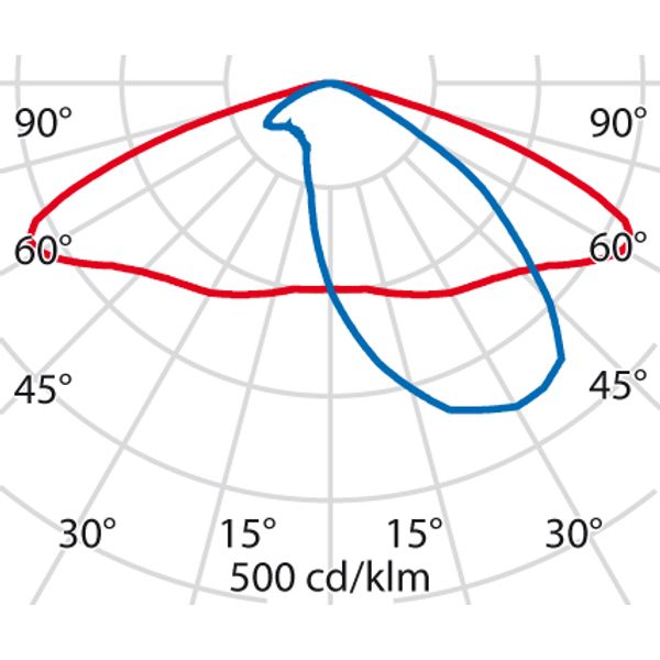 THEOS GLASS MINI 50 SR/100 3000K DALI AN image 5