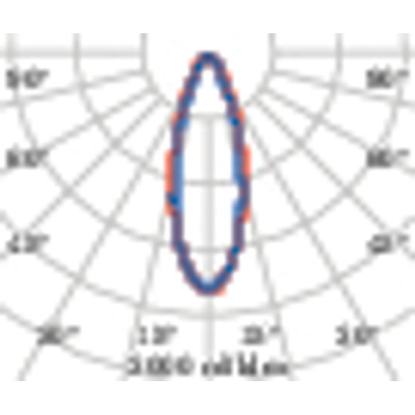 FOCUS+118W C/M 4000K ANTHRACITE DALI image 5