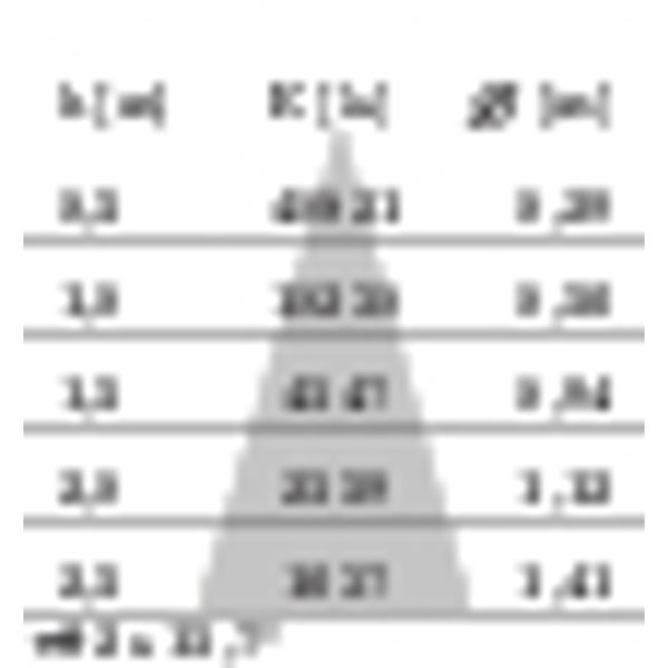 AS427 LED 35W MED. 3000K BLACK image 7