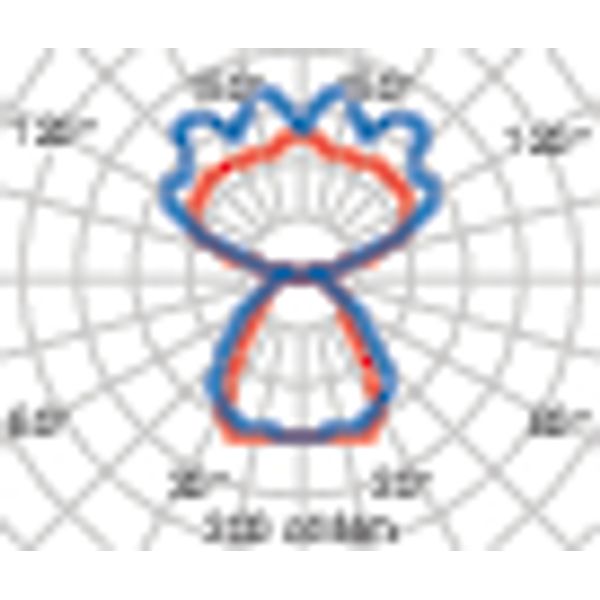 SL629LED PL L 69 S/C 940 BLACK MP image 7