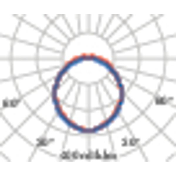 BLIZ MARINE 13,5W 4000K image 6