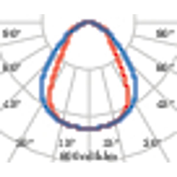 SL629LED AB 69W 830 GREY DIR image 9