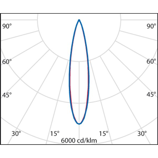 B2 4.5 S/I-SOFT 930 WIT DALI2 image 6