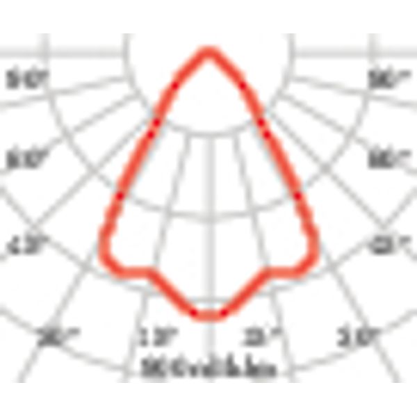 AS427 LED 35W WIDEFLOOD 3000K WIT image 4