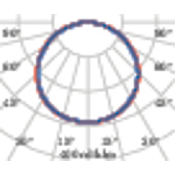 Multi+40 PC LED 19.5W 4000K + Emergency White image 6