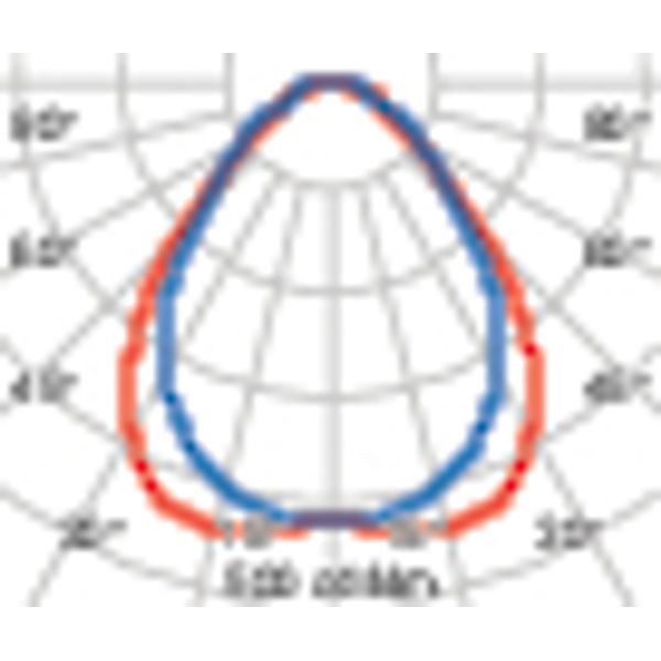 PLATO625ILQ 36 S/A 840 WH9016 DALI MP image 8