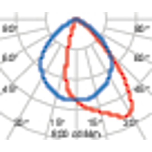 QUASAR 30 LED-23W 3000K TECH BLACK image 7