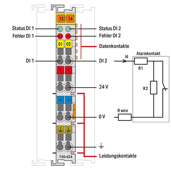 2-channel digital input Intruder detection Intruder detection light gr image 3