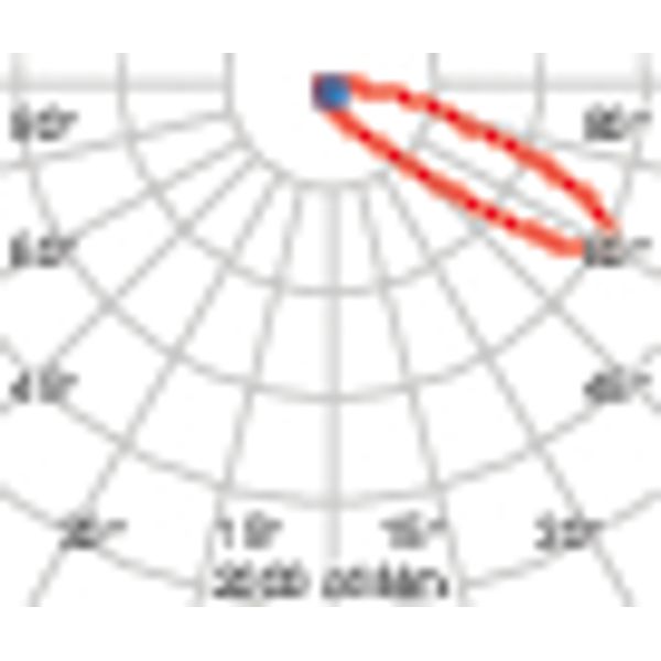 SQUARE PRO 1035 A65/I 757 GR94 image 5