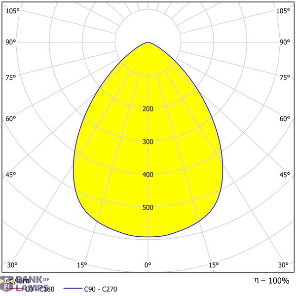 Segon M LED 170 ECO 20W 1800lm 830 ECG IP20/44  white image 4