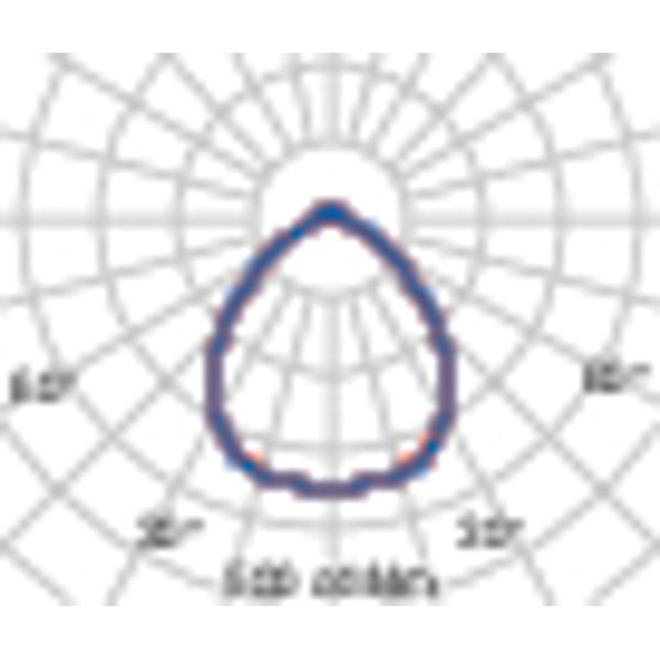 SL713 RM SM 23 S/B 840 BK9005 DALI MP image 7