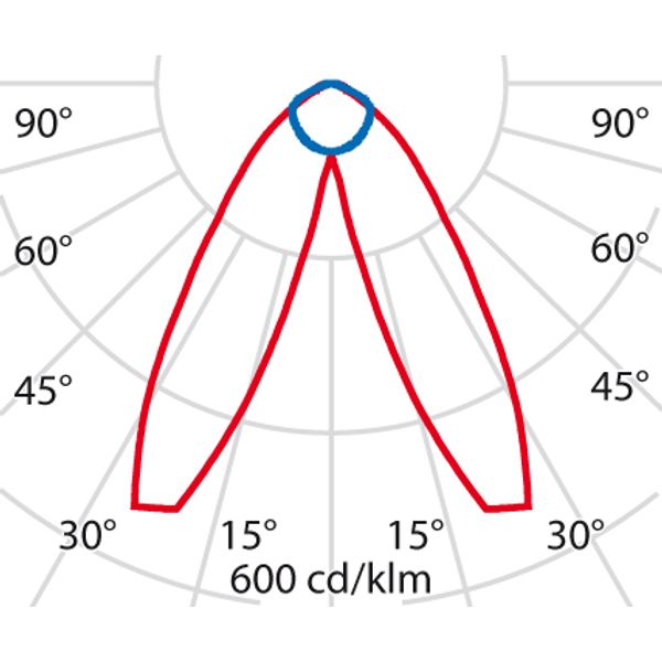 AS615 65 2A/M 4000K WIT DALI image 4