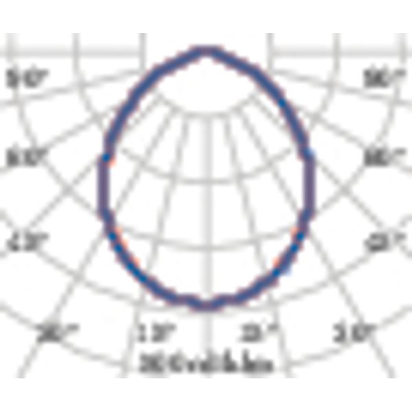 DLSB220 LED 23 C/EW 830 image 3