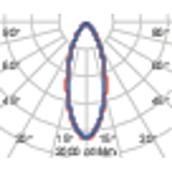 XEPI90 31 C/M40 940 WIT image 6