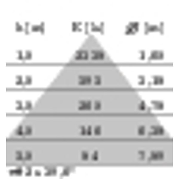 SL764+ PL M 36 S/C 940 BLACK DALI LV image 7