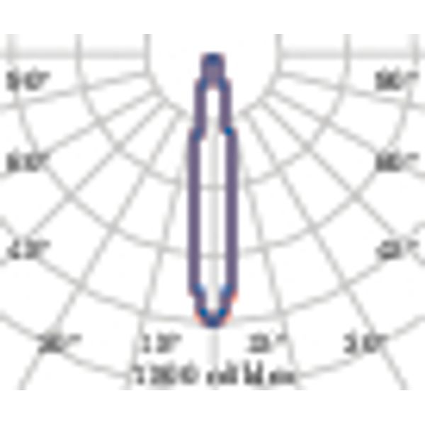 FOCUS+3 50W C/I 4000K ANTHRACITE DALI image 8