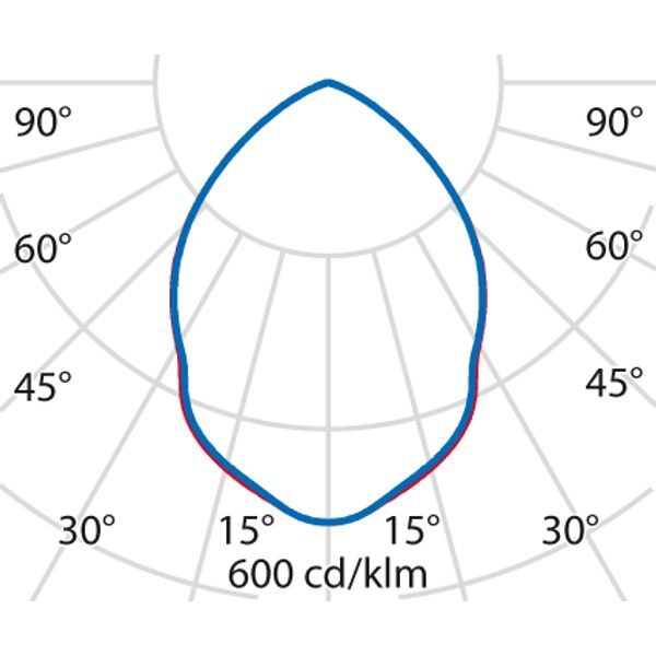 DL SQUARE MAXI 19 C/EW 840 ALU DALI image 5