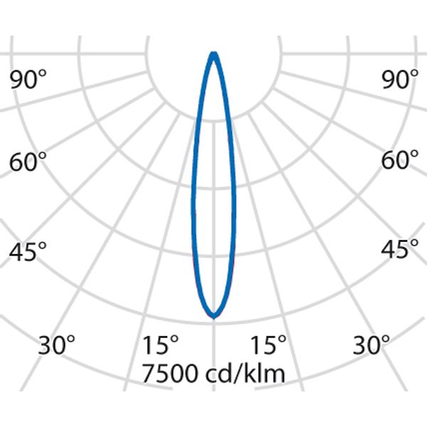 FOCUS+118W C/I 4000K ANTHRACITE DALI image 6