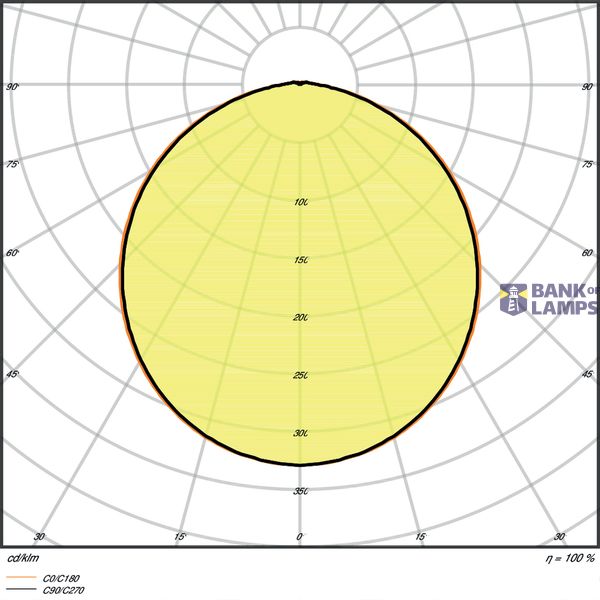 SURFACE BULKHEAD 250 ON/OFF 10W/3000K BK IP65 image 4