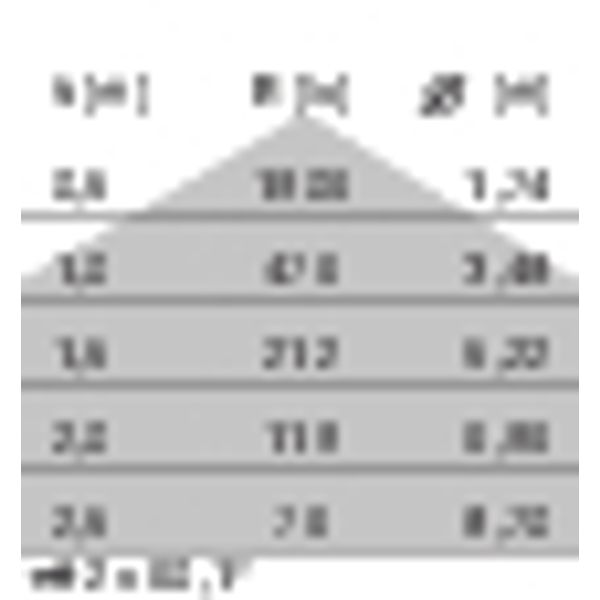 WL 220 ROUND10/15W S/A 830/40 image 7