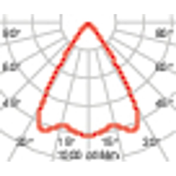 AS425 LED 20W Wideflood 840 Black DALI image 4