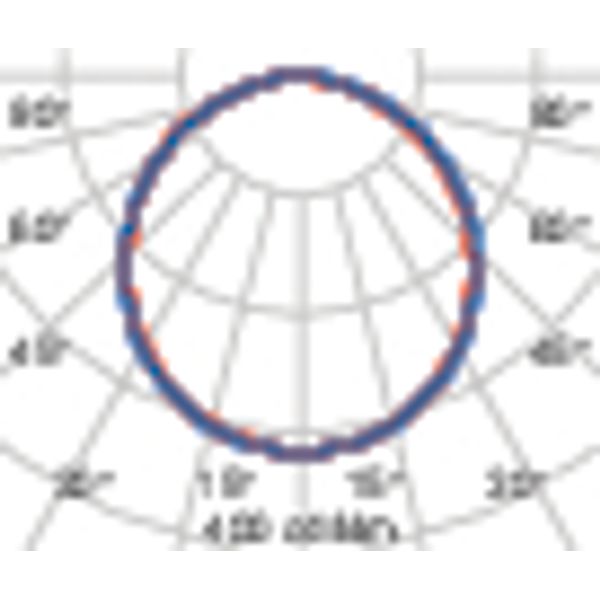 GROOVE 21 R500 8 940 S/EW image 4