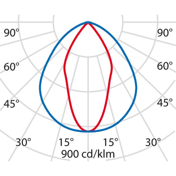 GUELL 3 220 S/W 840 GREY DALI image 7