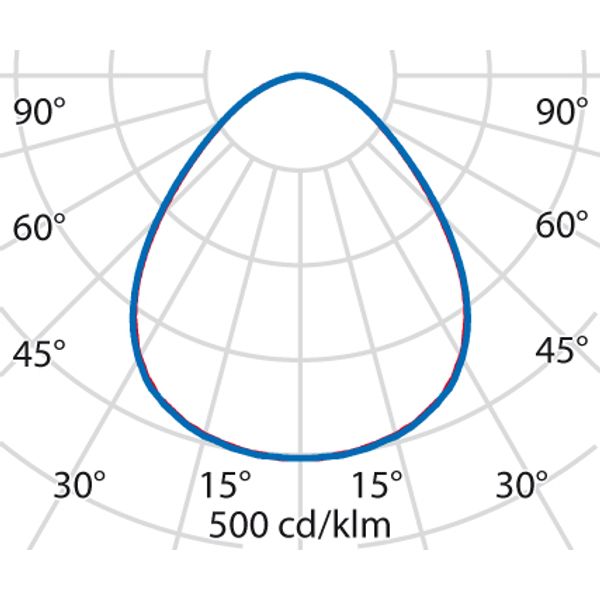 LIQUID PL M3 BLACK HIGH-GLOSS 55W 3000K image 5