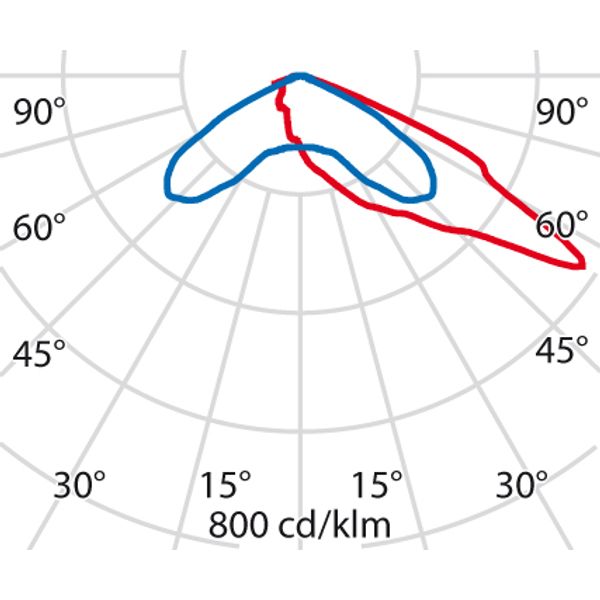 WIN PRO 30 190 A55/M 740 ZHAGA image 5