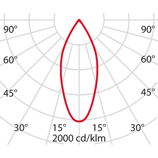 EB433 LED (138mm) 20W 840 FLOOD WIT DALI image 7