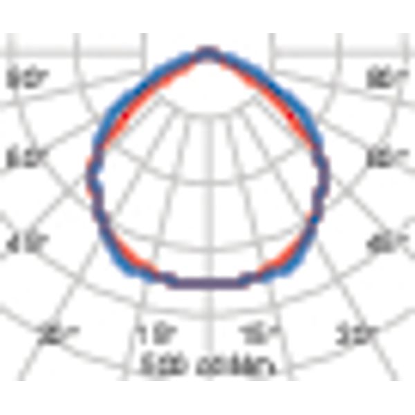 SPIDER+10 KIT S/EW 10 4000K BLACK image 6