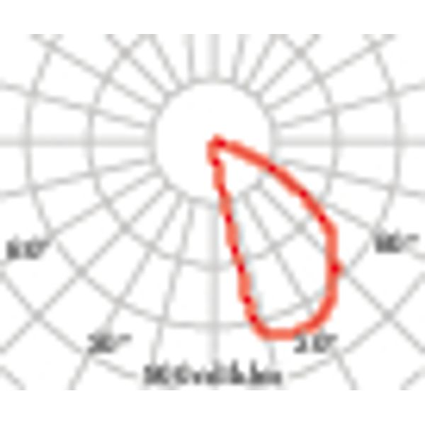 INSERT+210W 3000K WIT image 6