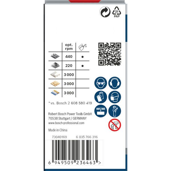PRO Multi Material Hole Saw, 20 mm image 1