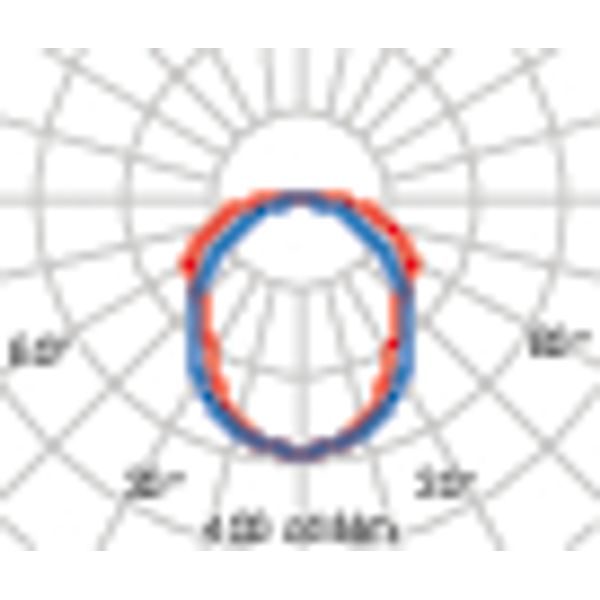 ACRO BASIC EQ258 S/EW 4000K image 7