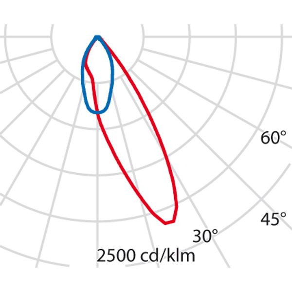 TRY A/M R 39W(42W) 4000K DALI+NOOD image 6