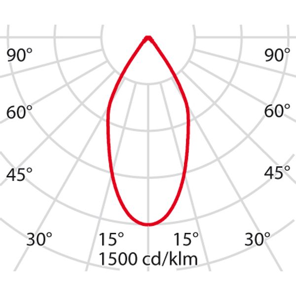EB431 LED (85mm) 9W 830 FLOOD BLACK DALI image 5