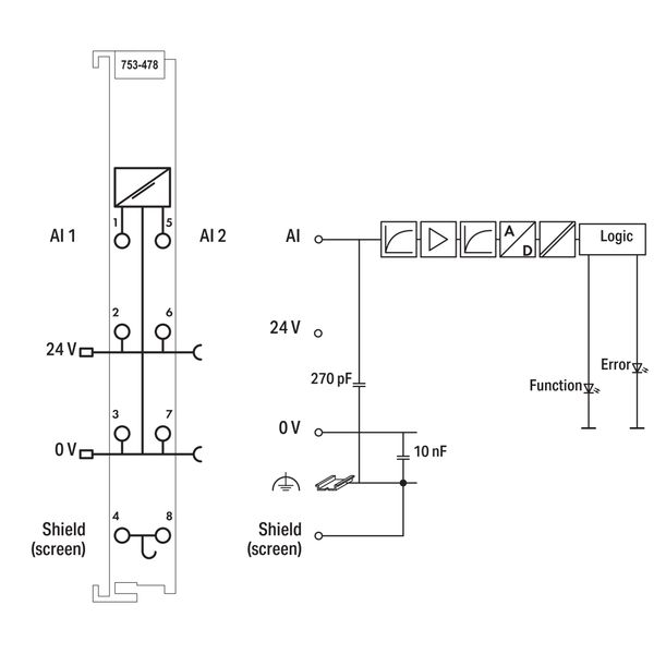 2-channel analog input 0 ... 10 VDC Single-ended light gray image 6