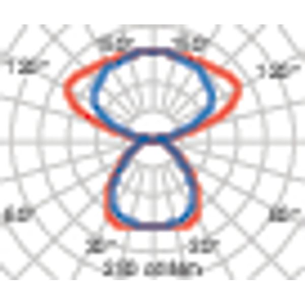 INTENSE PL M2(100CM) 78W 4000K BLACK TR image 5