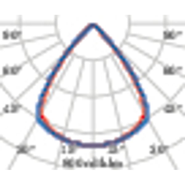 FLEXILED 4IL23S/A840WH9016LB1240/310 image 8