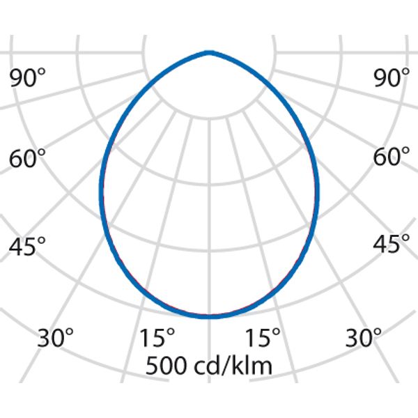 DLSB185 LED 11 C/EW 830 image 5