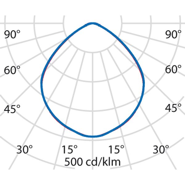 DL SQUARE MIDI 12 C/EW 930 WIT+NOOD1-3H image 5