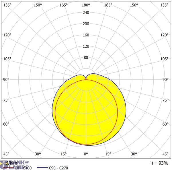 IP65 LED 36W CW 1260mm 100-240V image 3