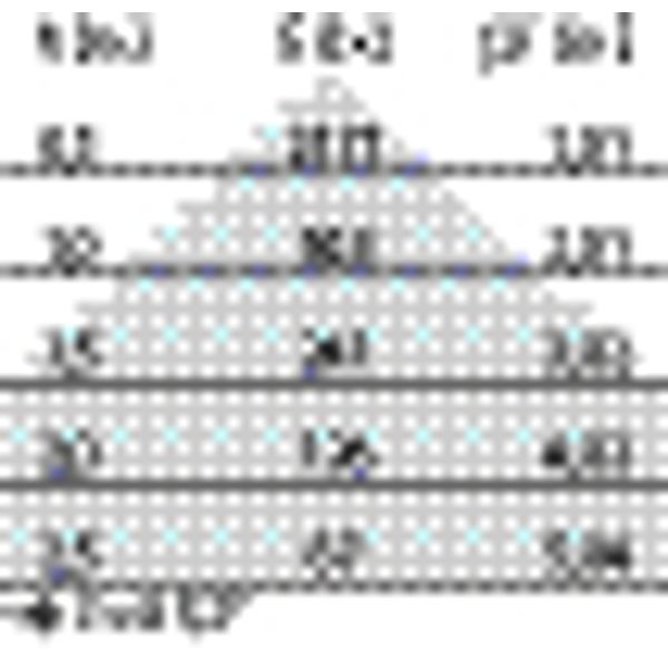 DLSB100 LED 13 C/EW 830 DALI image 7