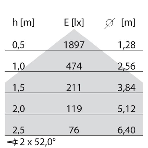 SL713 RM PL 23 S/C 840 BK9005 DALI MP image 9
