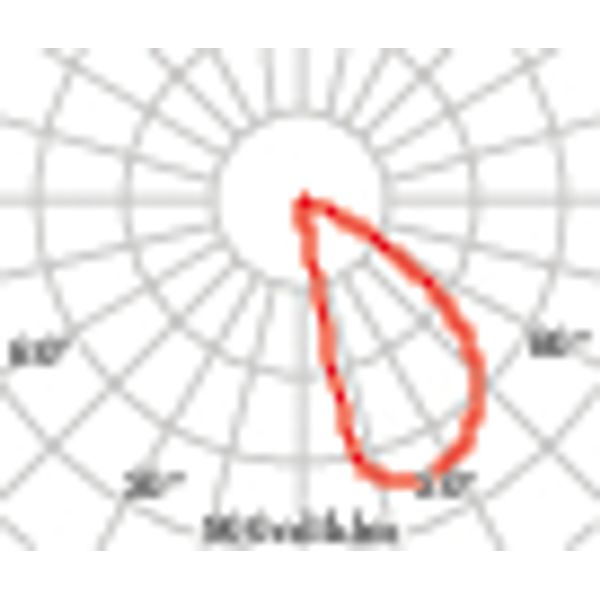 INSERT+210W 4000K WIT image 5