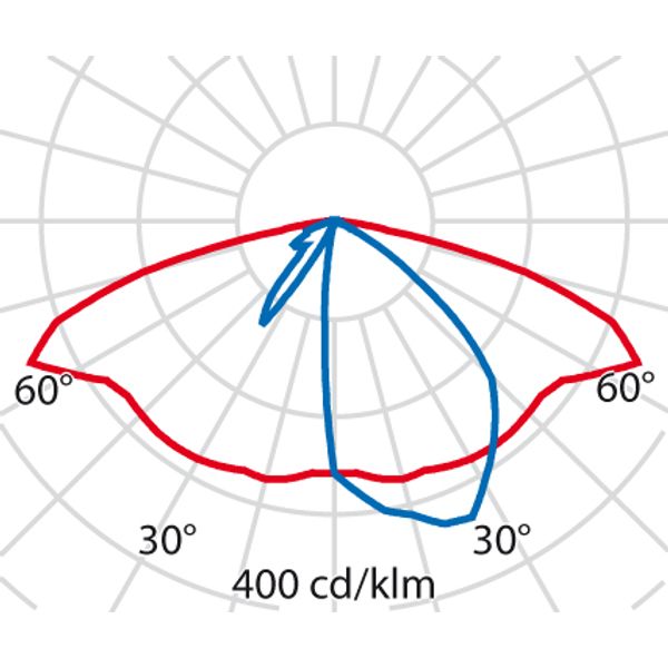 HEDO+FT 27 SR/075 730 ANTHRACITE APR image 7