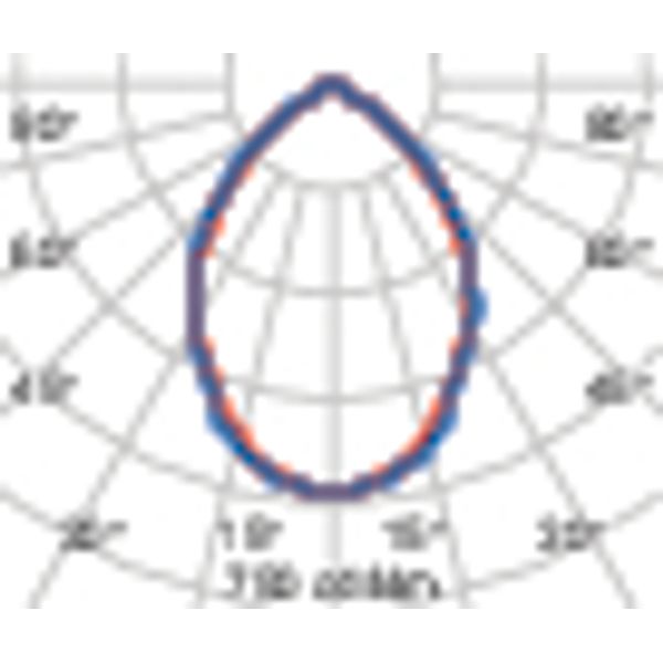 WIN PRO+ 30 130 S/EW 730 GR94 ZHU image 7