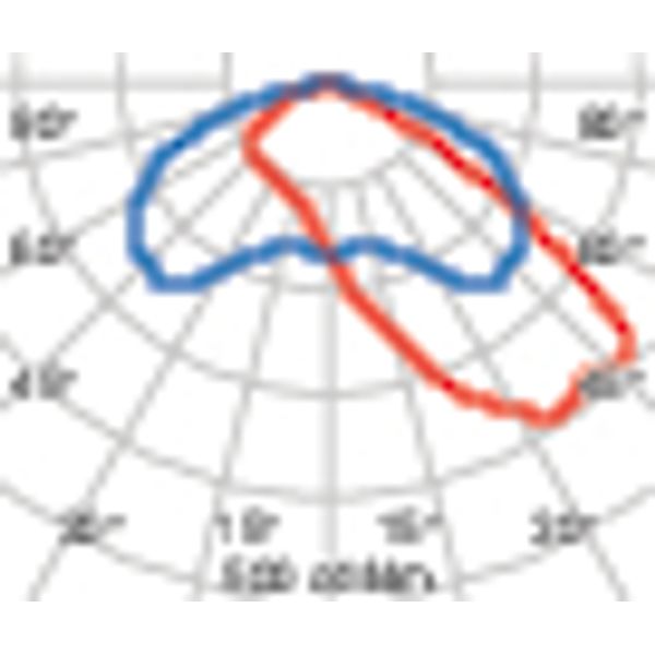 WIN PRO+ 30 130 A35/W 740 GR94 image 7