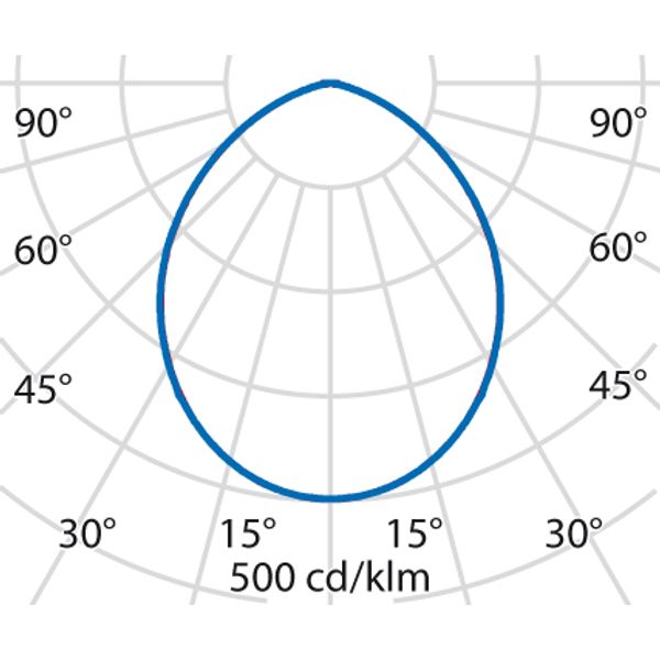 DLSB185 LED 8 C/EW 830 DALI image 7